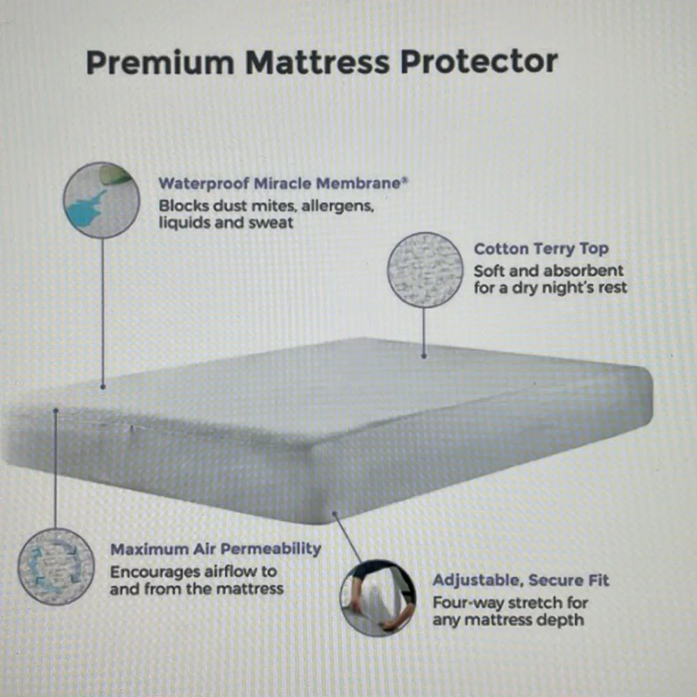 Protect A Bed full size premium fitted waterproof mattress protector.